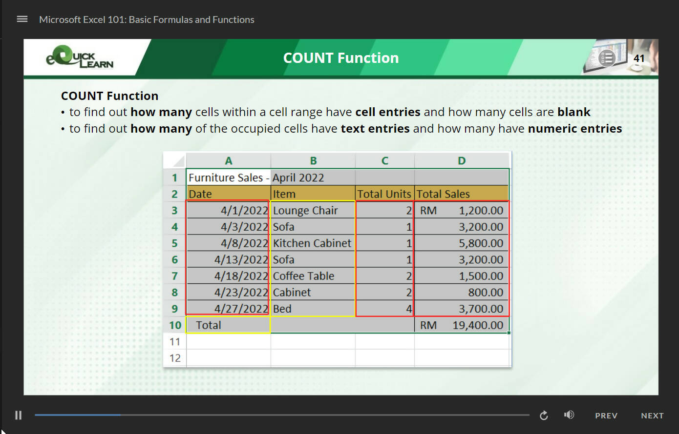Microsoft Excel 101 Basic Formulas And Functions Equick Learn Sdn Microsoft excel 101 basic formulas and functions equick learn sdn